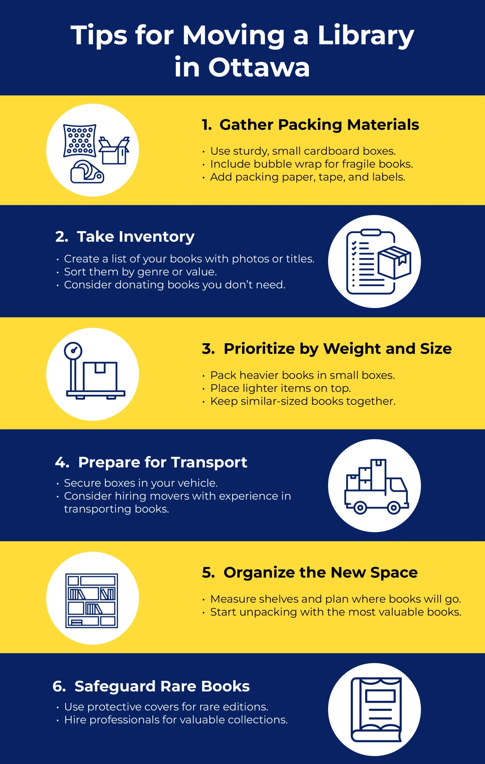 Tips for Moving a library in Ottawa