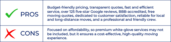 Economical Movers pros cons