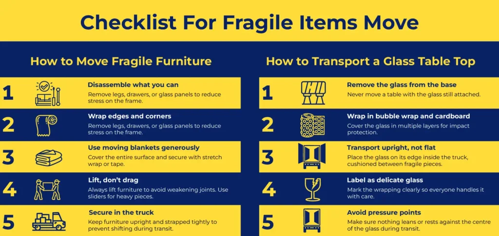 Checklist For Fragile Items Move