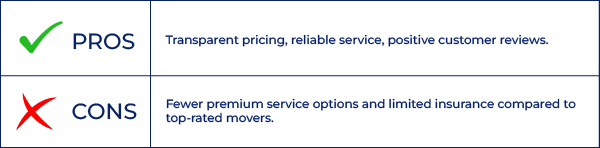 Ottawa Best Movers pros and cons