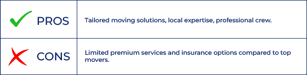 Ottawa Pro Movers pros and cons