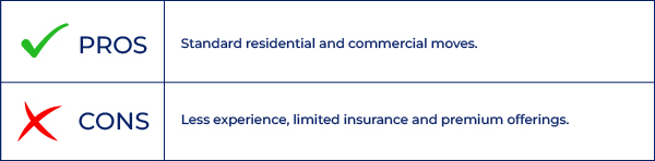 Priority Movers pros and cons