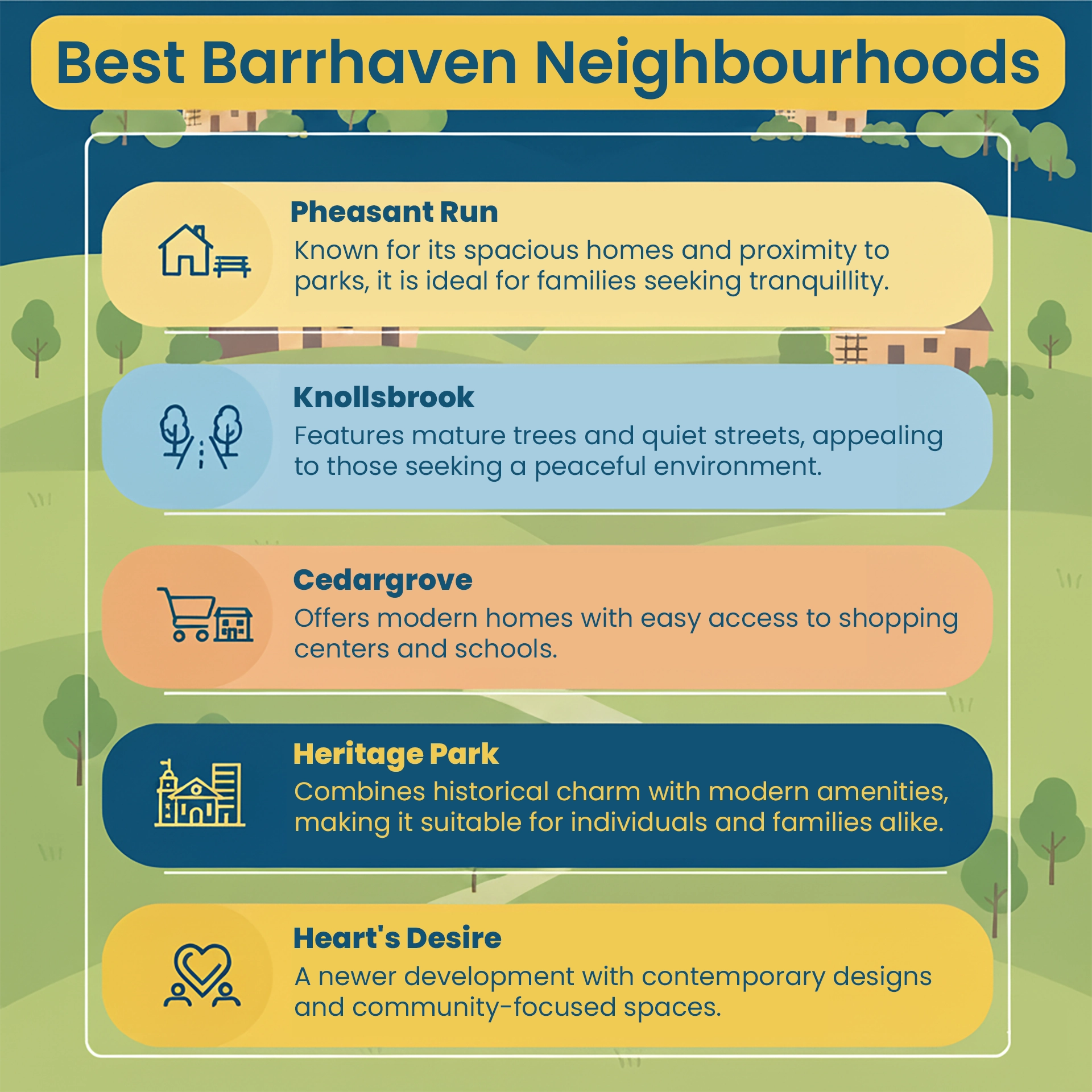 Best Barrhaven Neighbourhoods