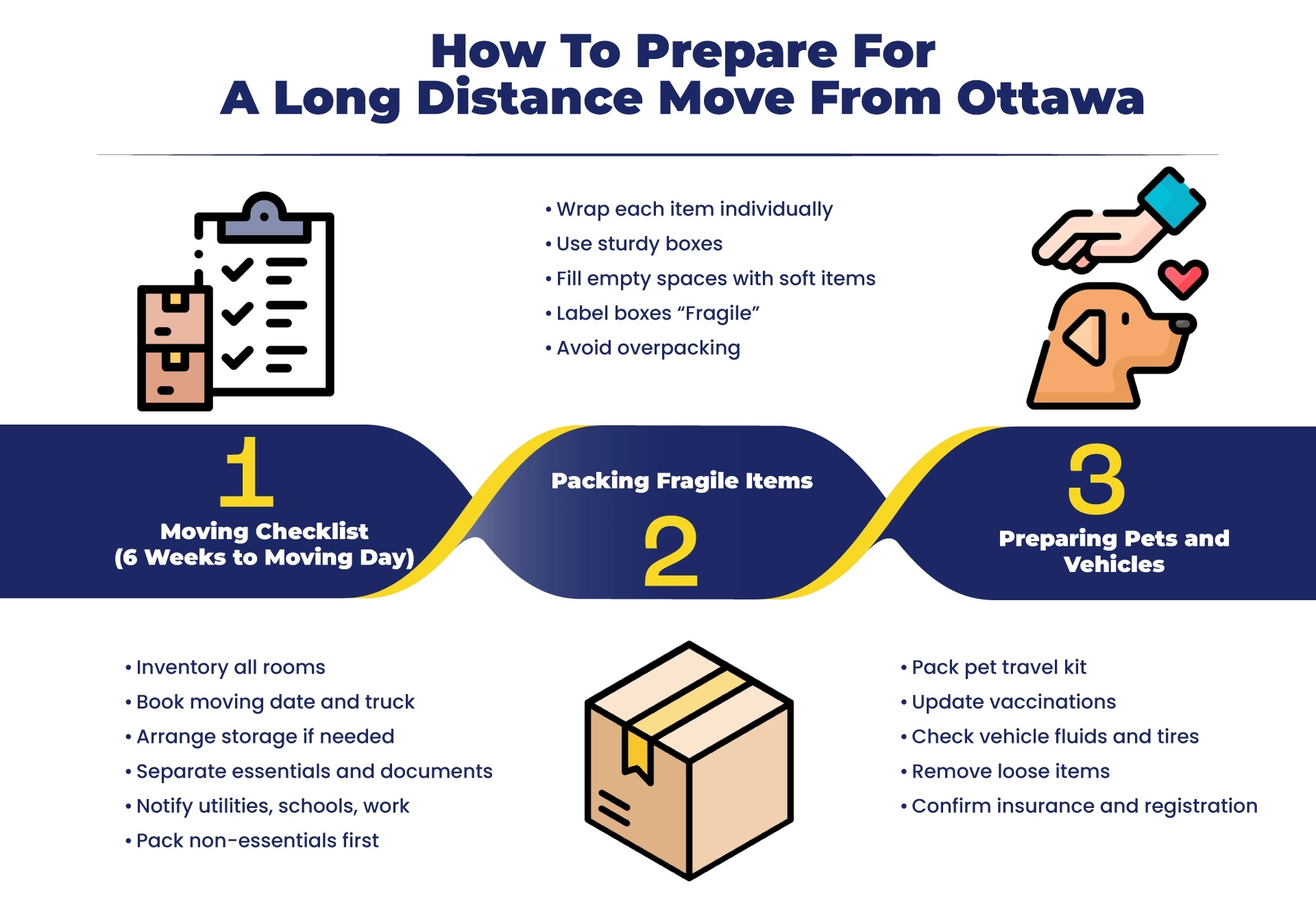 How To Prepare For A Long Distance Move From Ottawa