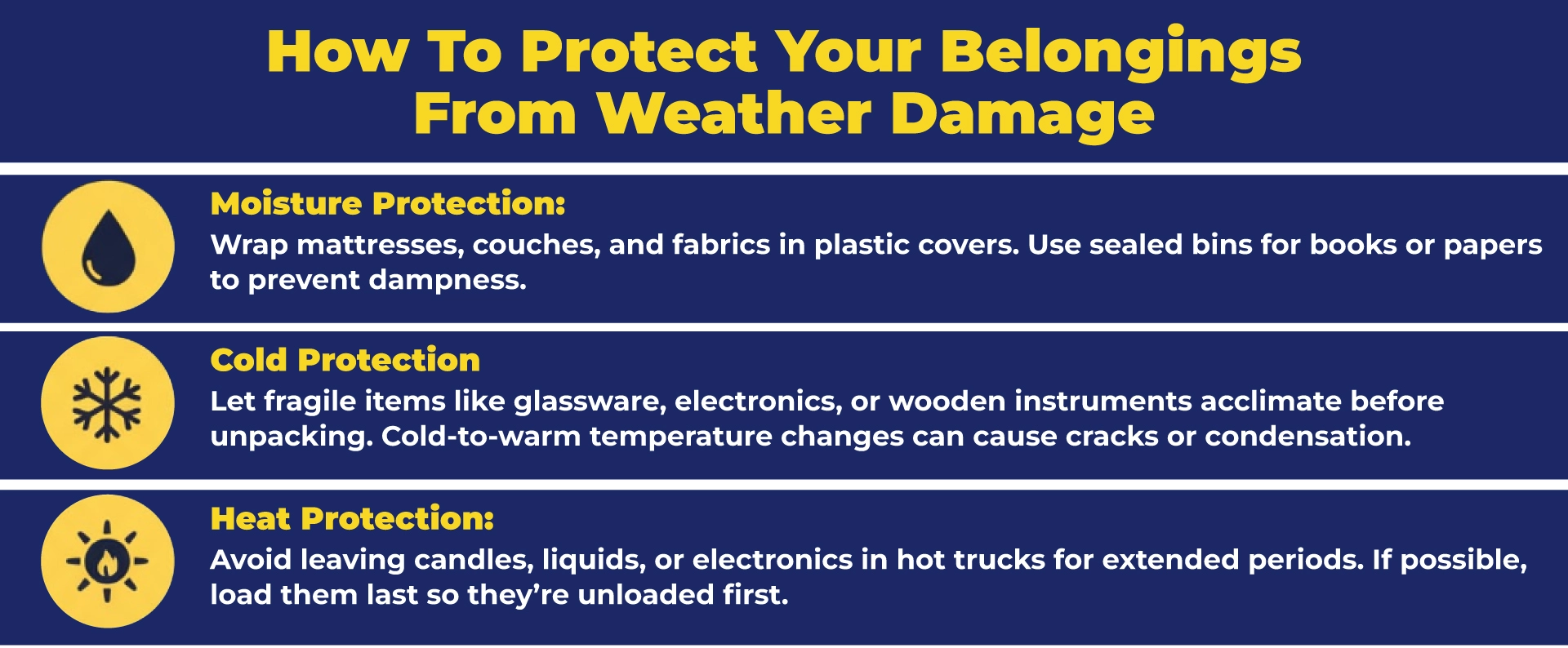 Expert tips for protecting belongings from weather damage during a move. Strategies include moisture protection with plastic covers and sealed bins, cold protection for fragile electronics and glassware to prevent cracks, and heat protection techniques for sensitive items in hot trucks.
