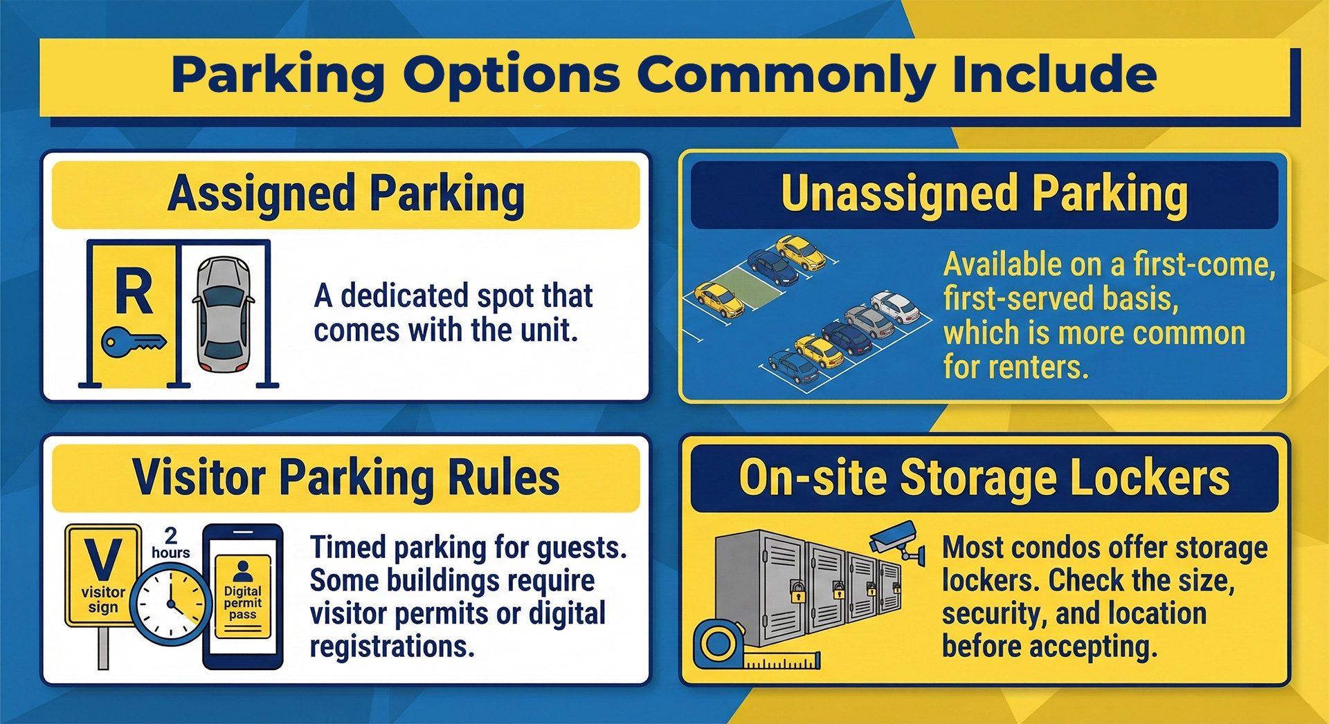 Parking Options Commonly Include In Ottawa Condos