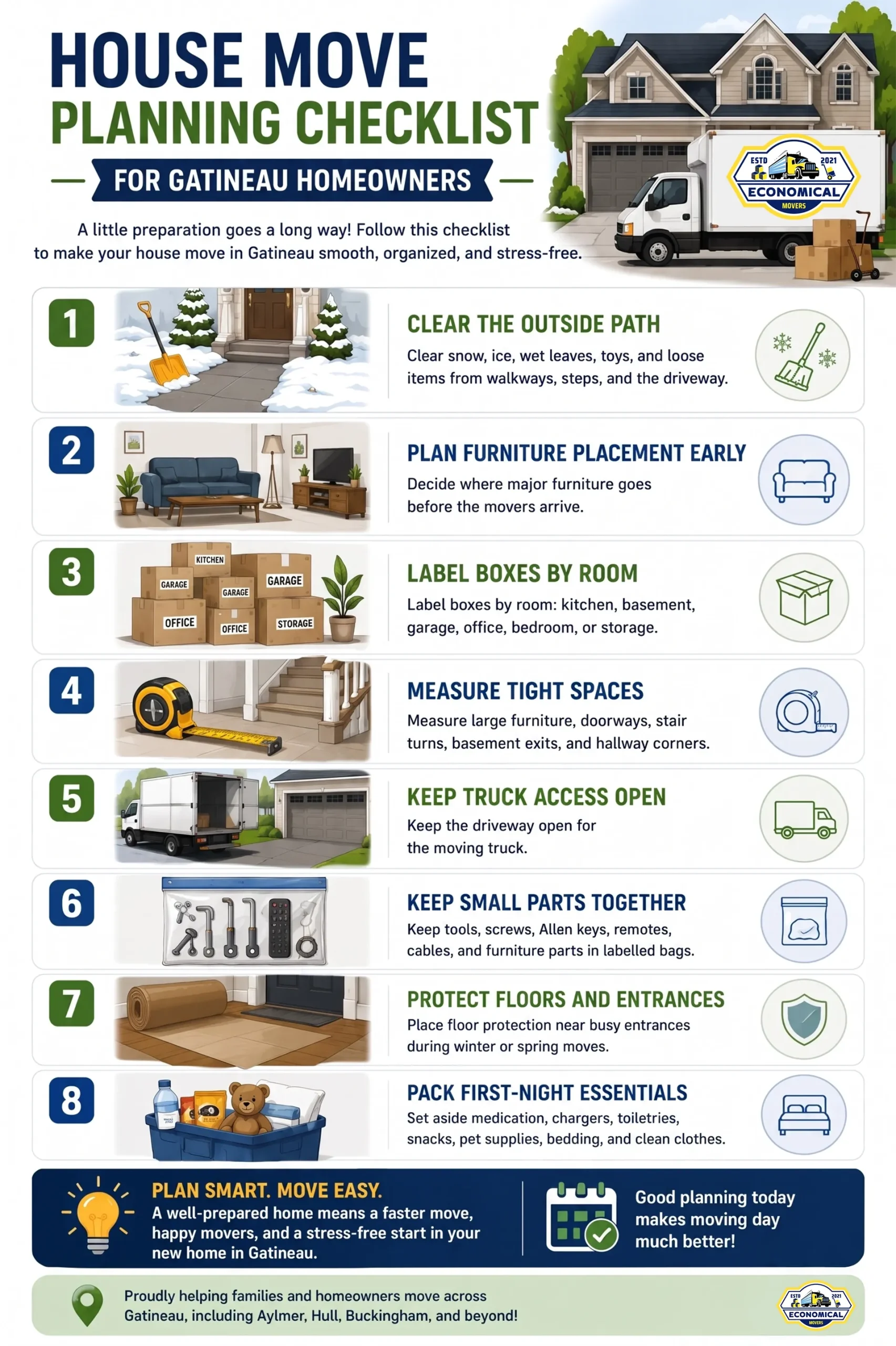 Infographic showing a house move planning checklist for Gatineau homeowners, including clearing outside paths, planning furniture placement, labelling boxes, measuring tight spaces, keeping truck access open, protecting floors, and packing essentials for moving day.