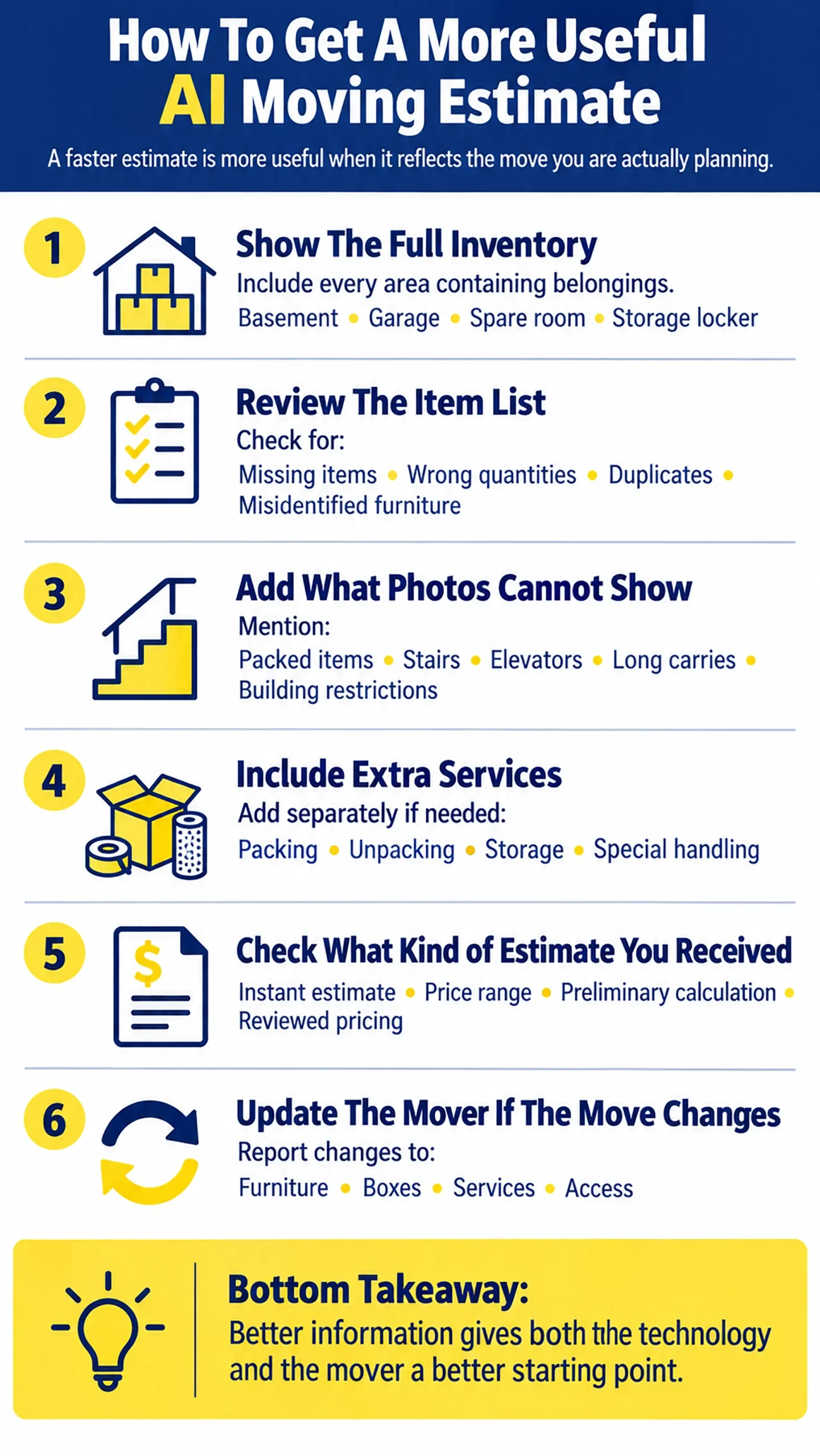 Infographic showing six ways to improve an AI moving estimate, including complete inventory, access details and extra services.